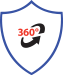 360-degree